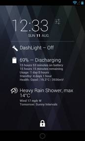 DashClock