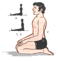 http://3.bp.blogspot.com/_r7bXaPC1TK8/STOalfwM88I/AAAAAAAAACg/i_CPSD1R3N0/s320/vajrasana1.jpg