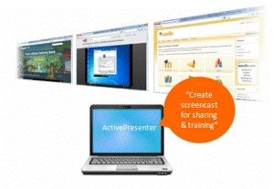 http://compuhow.com/files/2013/02/APIntroduction-300x207.png